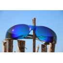 PiWear Dallas BM Sportbrille – Blau verspiegelt